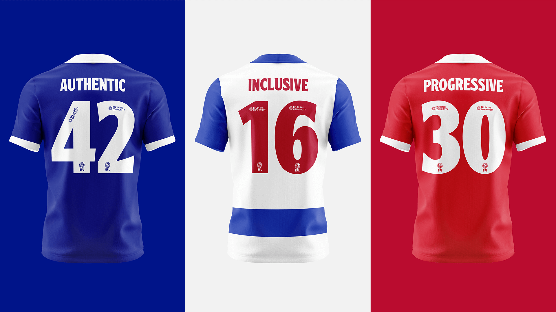 EFL 1888. English Football League custom typeface