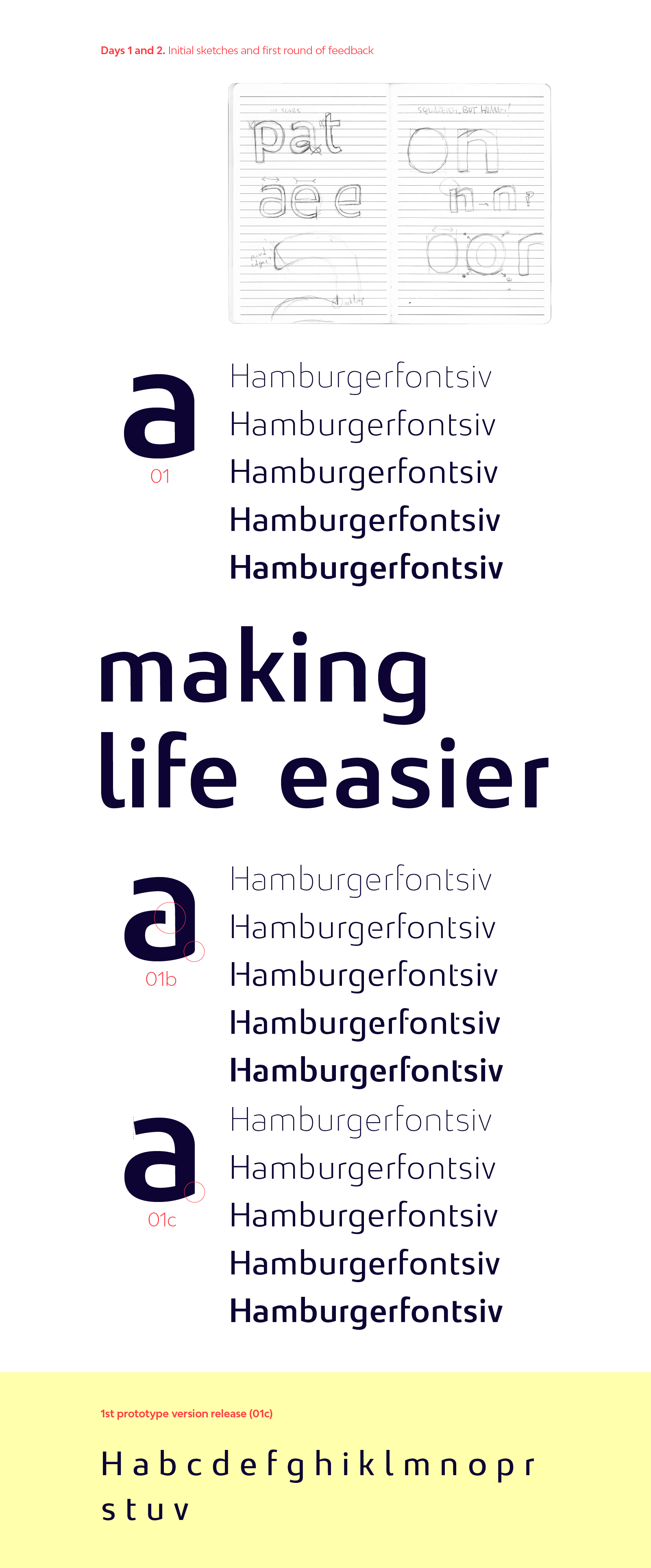  Brandingwithtype 