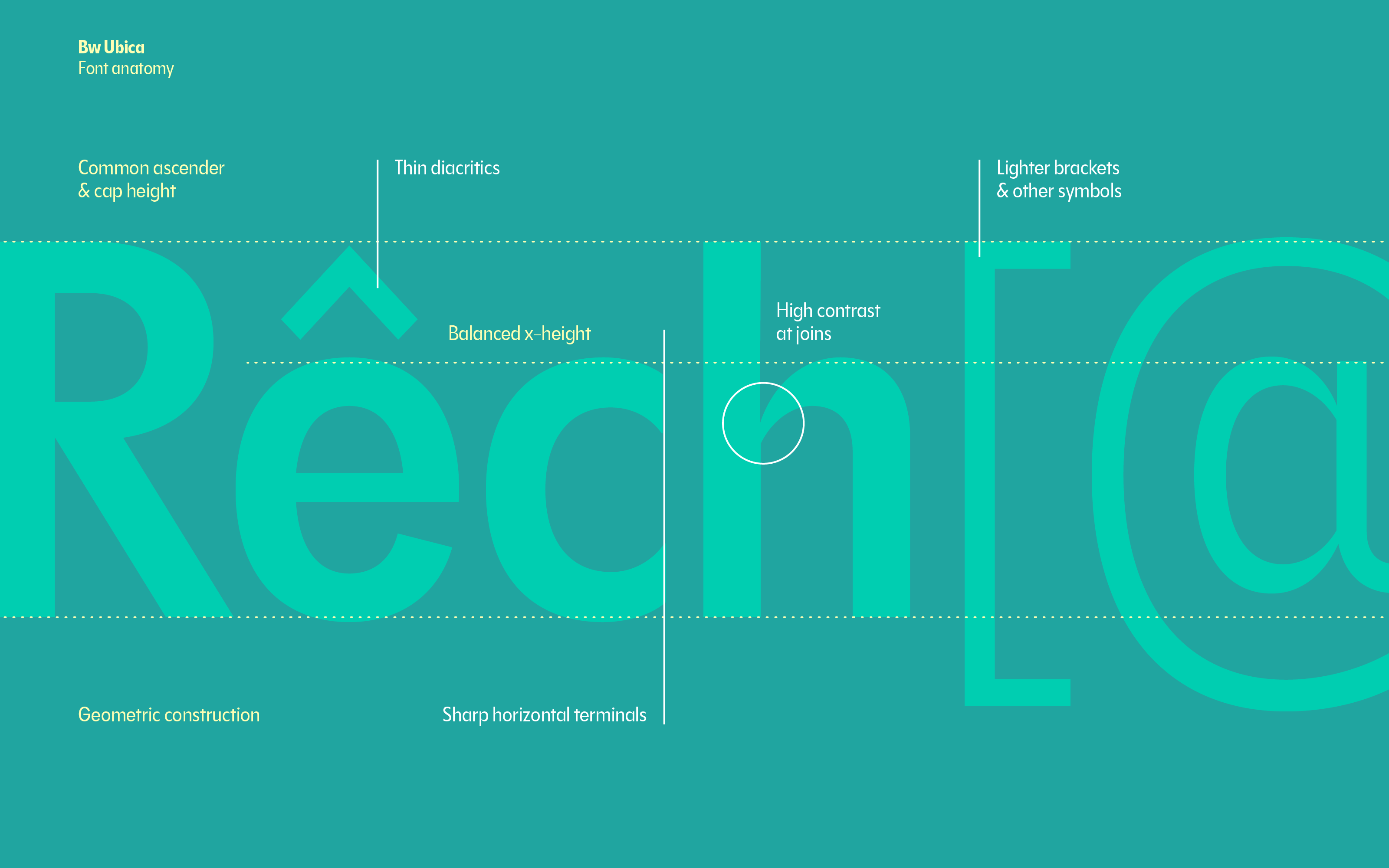 Brandingwithtype